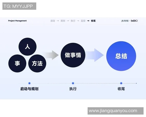 成都与杭州篮球队赛后复盘分析团队协作的关键因素与表现亮点 成都与杭州篮球队赛后复盘分析团队协作的关键因素与表现亮点