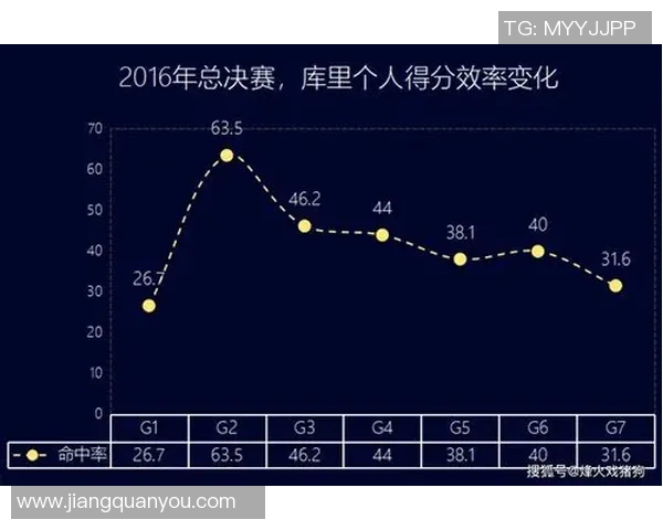 杭州羽毛球队防守策略分析及其在比赛中的成效与不足之处探讨 杭州羽毛球队防守策略分析及其在比赛中的成效与不足之处探讨