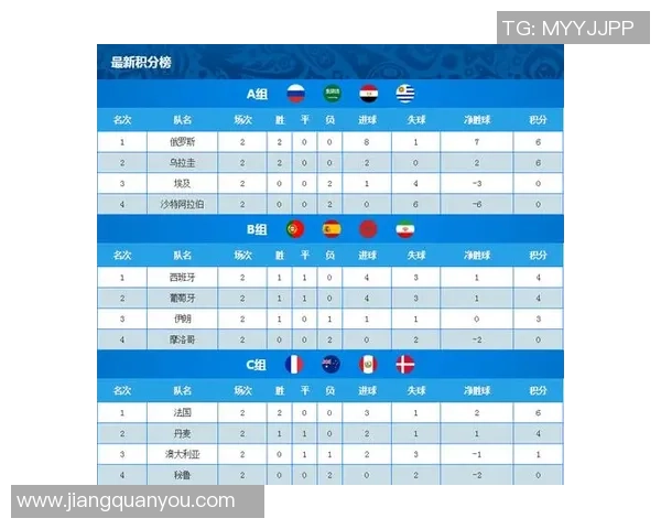 杭州乒乓球队在精英赛积分榜上以68分稳居第一名展现强大实力