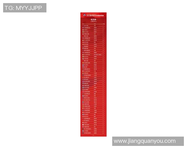 重庆乒乓球队在全国耐力排行榜中荣登第十名展现出色竞技实力 重庆乒乓球队在全国耐力排行榜中荣登第十名展现出色竞技实力