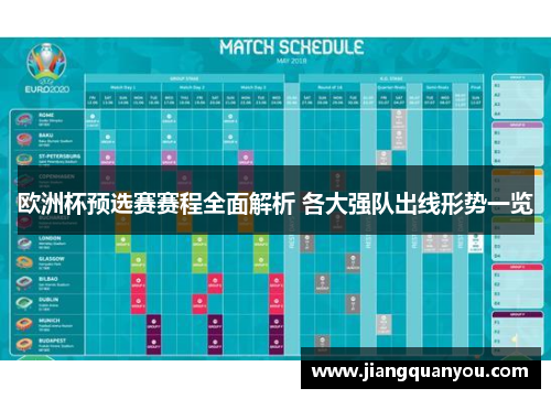 欧洲杯预选赛赛程全面解析 各大强队出线形势一览