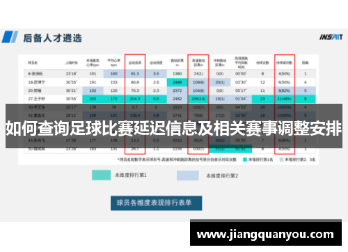 如何查询足球比赛延迟信息及相关赛事调整安排