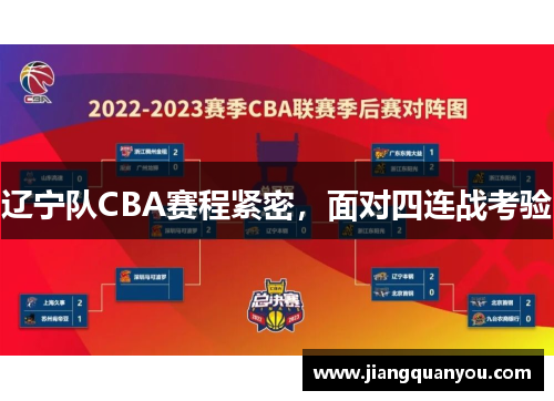 辽宁队CBA赛程紧密，面对四连战考验