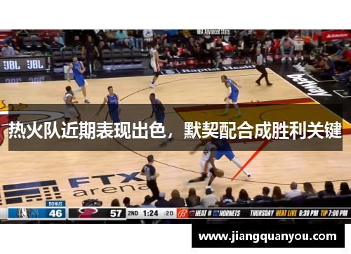 热火队近期表现出色，默契配合成胜利关键